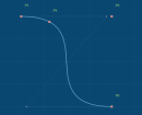 cut(object,point,angle,newobject1,newobject2)