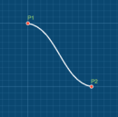 curve (point1,point2,angle1,angle2,coefficient1,coefficient2)
