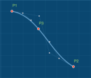 split (object,length,newobject1,newobject2)