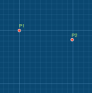 apply(point,distance,angle)