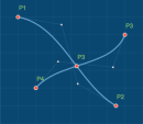 cross(object,object,newobject1,newobject2,newobject3,newobject4)