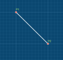 line(point1,point2)