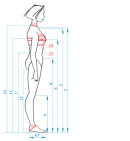 Size measurements