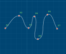 wave ((point1,point2,...,pointn),angle1,angle2,coefficient)