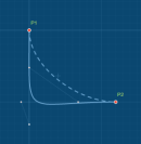 shift((object1,object2,...),line,(newobject1,newobject2))