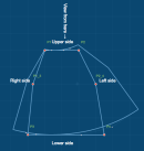 spread ((object1,....objectx),inner,outer,angle1,angle2,(newobject1,...newobjectx)