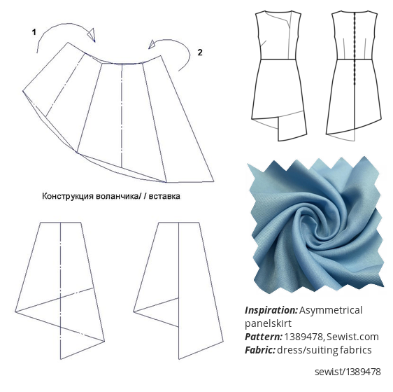 How to cut and sew a circle skirt from multiple panels – By Hand London